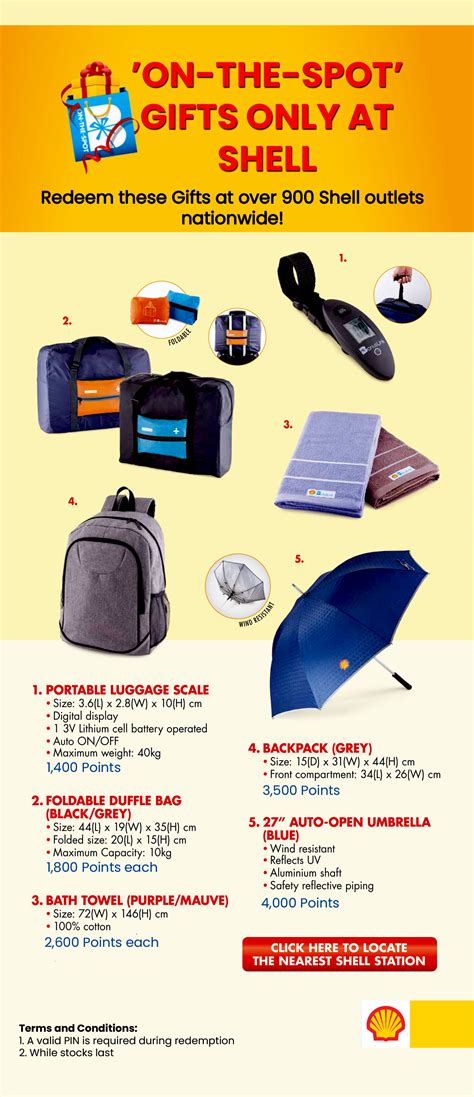 BonusLink Redemption Catalogue .